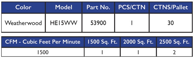 HE15 Specifications