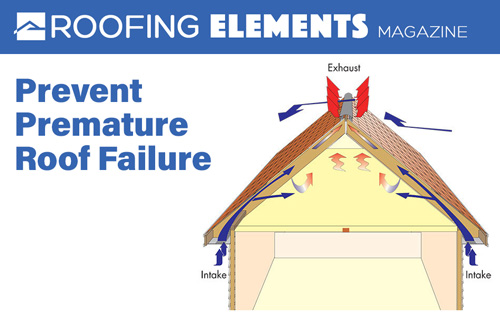 roofing elements 4 22