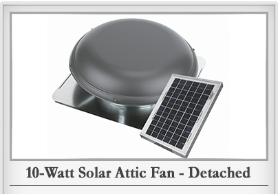 20 Watt Solar Attic Fan